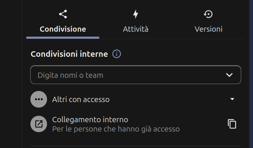 Permessi sulla condivisione interna